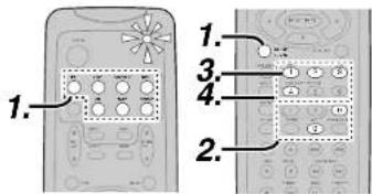 MARANTZ SR4600 - PROGRAMMING THE REMOTE CONTROLLER - 3