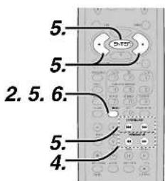 MARANTZ SR4600 - NAME INPUT OF THE PRESET STATION. - 2