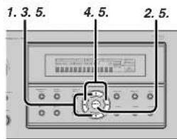 MARANTZ SR4600 - Surround setting group - 1