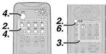 MARANTZ SR4600 - PROGRAMMING THE REMOTE CONTROLLER - 2