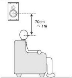 MARANTZ SR6001 - HEIGHT OF THE SPEAKER UNITS - 1