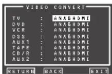 MARANTZ SR6001 - 4-1 VIDEO CONVERT - 1