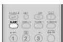 MARANTZ SR6001 - Erasing the code by SOURCE - 3