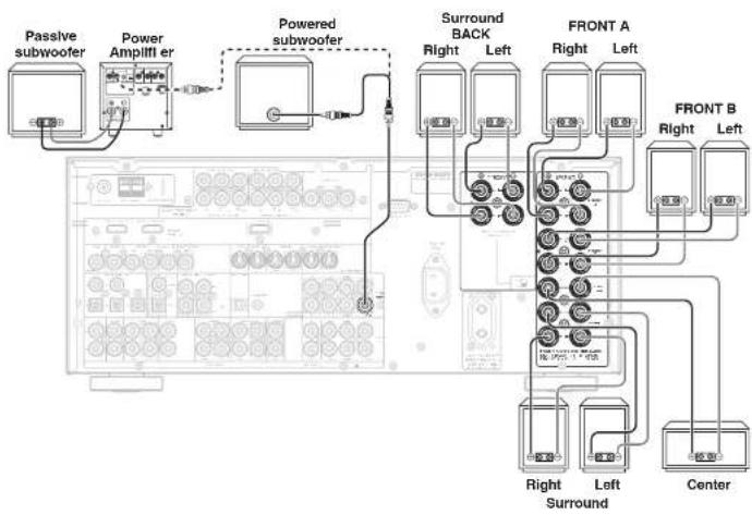 MARANTZ SR6001 - HEIGHT OF THE SPEAKER UNITS - 2