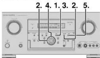 MARANTZ SR6001 - AUTO PRESET MEMORY - 1