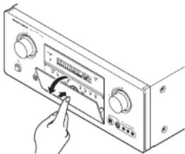 MARANTZ SR6001 - Opening and closing the front panel door - 1