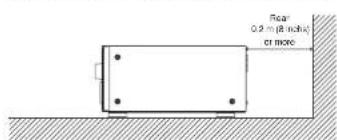 MARANTZ SR6001 - CAUTIONS ON INSTALLATION - 2