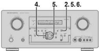 MARANTZ SR6001 - NAME INPUT OF THE PRESET STATION. - 1