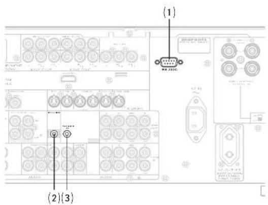 MARANTZ SR6001 - Note: - 1