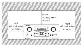 MARANTZ SR6001 - CAUTIONS ON INSTALLATION - 1