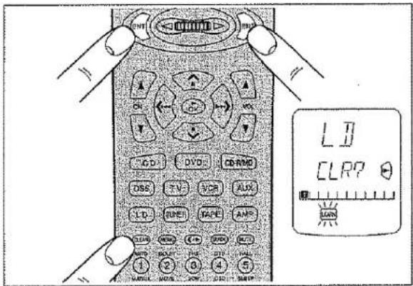 LTI CLR7 50/12/24/32/42