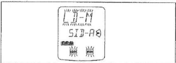510-M SID-A