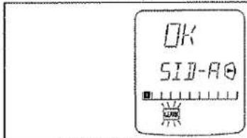 OK SID-A θ