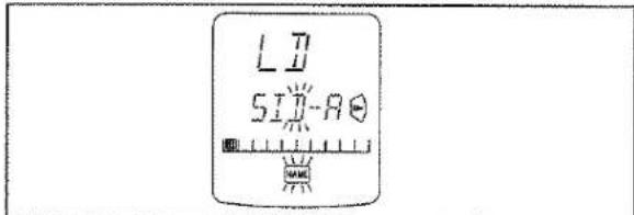 LII SIII-AI