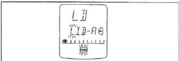 L I II - R 重