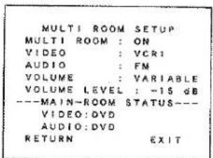 MULTI ROOM SETUP MULTI ROOM : ON VIDEO : VCR1 AUDIO : FM VOLUME : VARIABLE VOLUME LEVEL : -1S dB ---MAIN-ROOM STATUS--- VIDEO: DVD AUDIO: DVD RETURN EXIT