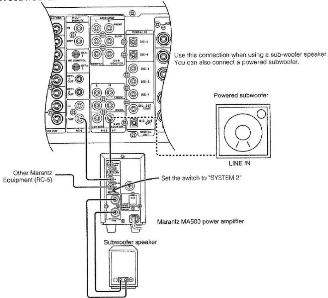 Use this connection when using a sub-woofer speaker. You can also connect a powered subwoofer. Powered subwoofer LINE IN Set the switch to "SYSTEM 2" Other Marantz Equipment (RC-5) Marantz MA500 power amplifier Subwoofer speaker