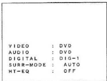 VIDEO : DVD AUDIO : DVD DIGITAL : DIG-1 SURR-MODE : AUTO HT-EQ : OFF