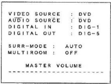 VIDEO SOURCE : DVD AUDIO SOURCE : DVD DIGITAL IN : DIG-1 DIGITAL OUT : DIG-5 SURR-MODE : AUTO MULTIROOM : OFF MASTER VOLUME