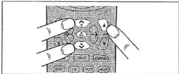 Diagram showing finger pressing a screen with labeled buttons including DVD, EBITM, and MAX