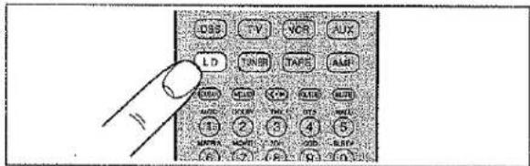 DSS TV VCR AUX LD TUNB TAPE AAR DSS TV VCR AUX LD TUNB TAPE AAR 1 2 3 4 5 MOTR MOTR TX QTR LIFP (6) (7) (8) (9) (10)