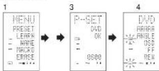 MARANTZ SR7002 - Effacement de pages de touche directe - 1