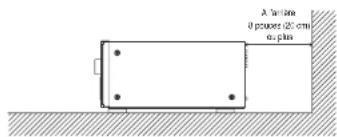 MARANTZ SR7002 - NE PAS PLACER DANS LES EMPLACEMENTS SUIVANTS - 2