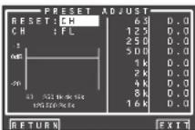 MARANTZ SR7002 - 6-1 PRESET G. EQ ADJ (RÉGLAGE D'ÉGALISEUR GRAPHIQUE POUR LES CANAUX DE PRÉSÉLECTION) - 1