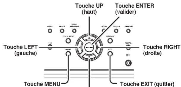 MARANTZ SR7002 - Touche EXIT (quitter) - 1