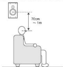 MARANTZ SR7002 - HAUTEUR DES ENCEINTES - 1