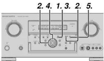 MARANTZ SR7002 - MÉMOIRE DE PRÉSÉLECTION AUTOMATIQUE - 1