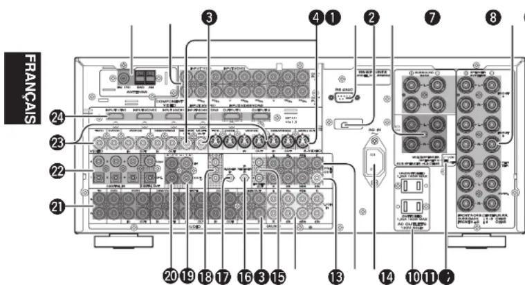 MARANTZ SR7002 - STATUS - 1