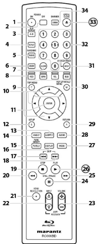 MARANTZ BD7004 - Remote Control - 1