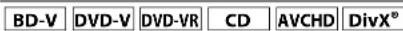 MARANTZ BD7004 - Fast Forward / Fast Reverse Playback - 1