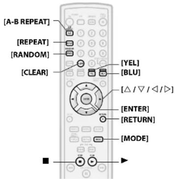 MARANTZ BD7004 - Note - 1