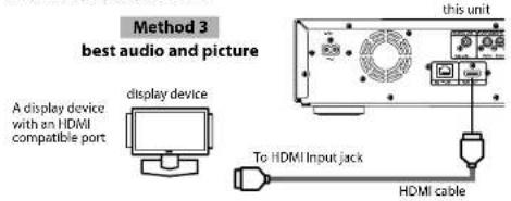 MARANTZ BD7004 - Connecting to a Display Device with HDMI Cable - 1