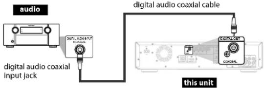 MARANTZ BD7004 - Note - 1