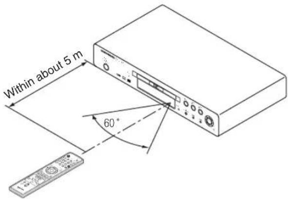 MARANTZ DV4500 - Using the remote control - 1