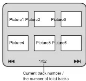 MARANTZ DV4500 - Press the MENU button. - 1
