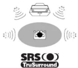 MARANTZ DV9600 - SRS TruSurround - 1