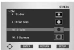 MARANTZ DV9600 - Select TV AspectTV Aspect - 1