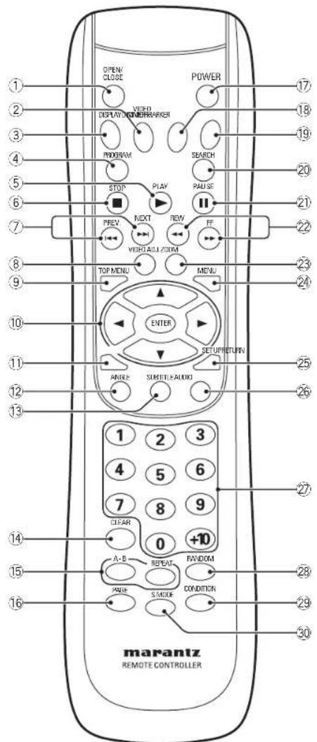 MARANTZ DV9600 - Controls & Displays - 1