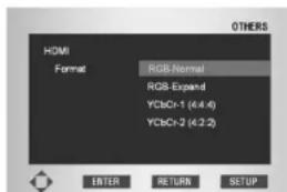 MARANTZ DV9600 - Select FormatFormat - 1