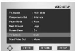MARANTZ DV9600 - TV System - 1