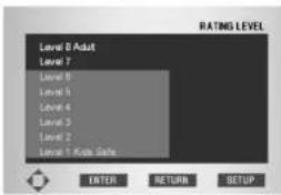 MARANTZ DV9600 - Rating Level - 2