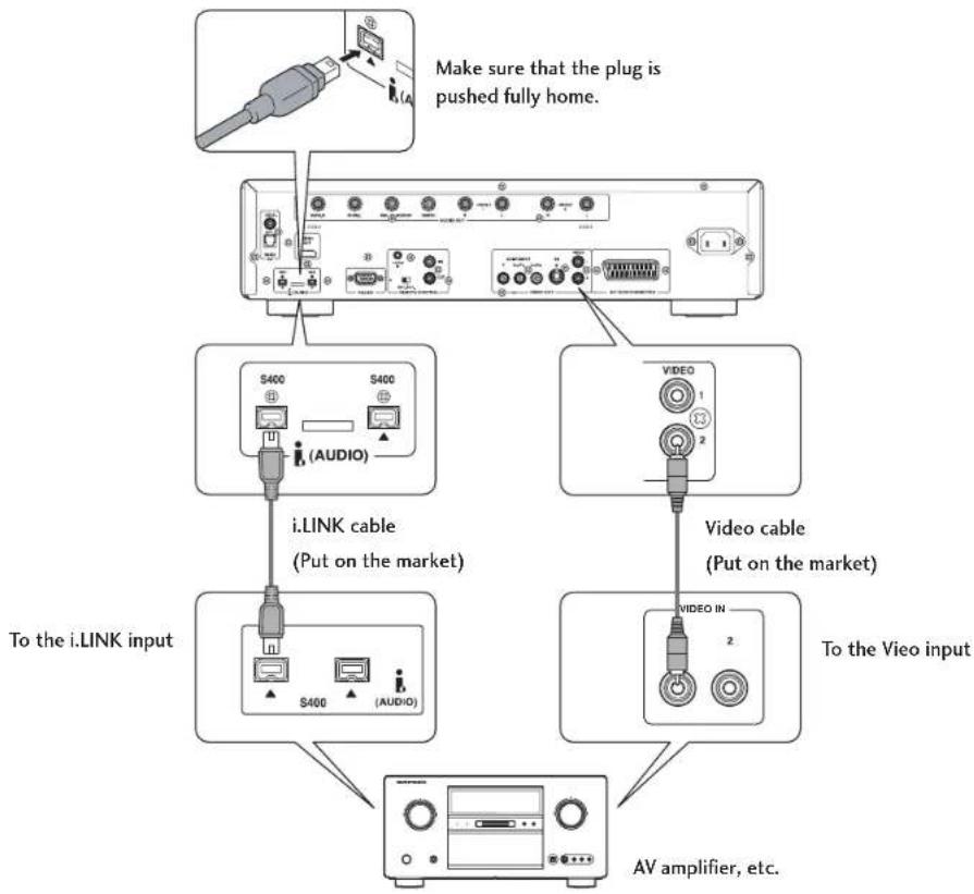 MARANTZ DV9600 - About i.LINK - 1