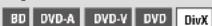 MARANTZ UD9004 - About Playback Information - 2