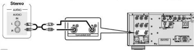 MARANTZ UD9004 - Connecting to a Device with Analog 2-channel Audio Input Terminal with Stereo Pin Plug Cable - 1