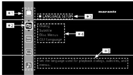 MARANTZ UD9004 - Examples of GUI Menu Screen Displays - 1