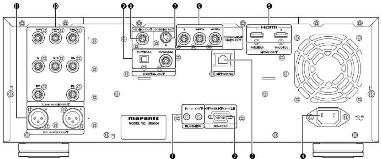 MARANTZ UD9004 - Rear Panel - 1